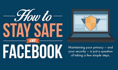 Staying Safe on Facebook