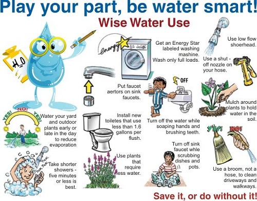 Other ways to save water